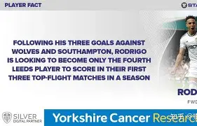 开元体育平台-关于切尔西战术微调备战亚冠今夜圣安东尼奥马刺调整名单以备中超，连对手都承认：广东宏远围绕欧篮联主帅复盘的信息